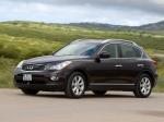 Infiniti EX35 2008 года